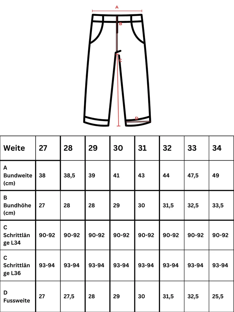 LTB - ENORA L, Straight Leg, Mid Waist, Rinsed Wash