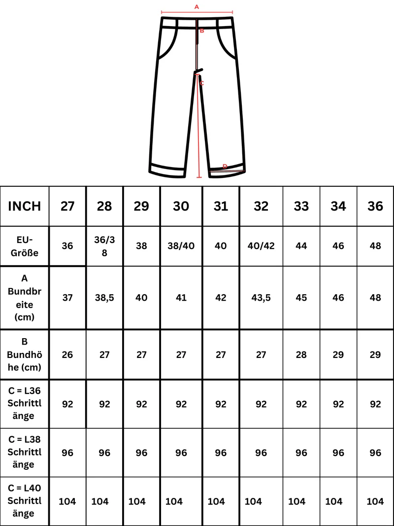 WHITEFIVE - ASH, High-Waist, Straight Fit, Lemon