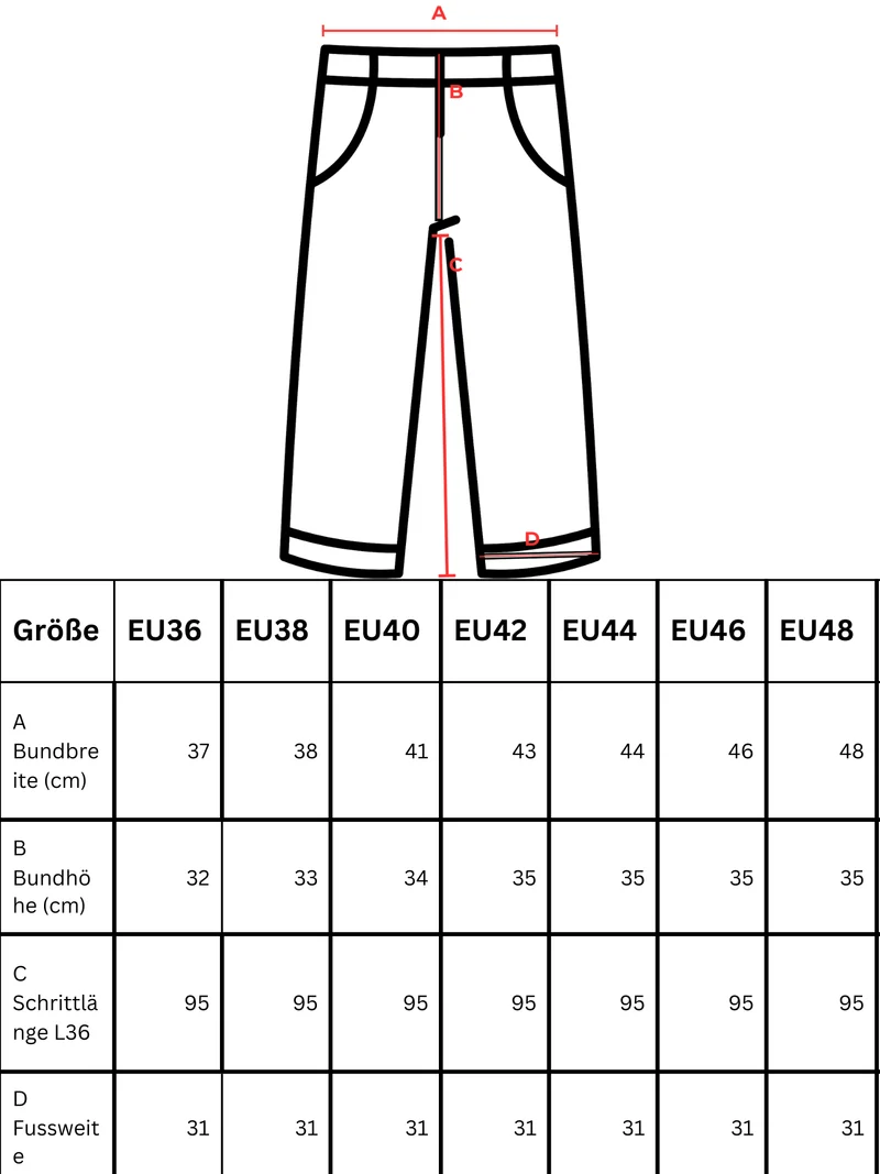 ONLY M - RIGHE, Damen Stoffhose, Wide Leg, High Waist, Jeansoptik uni