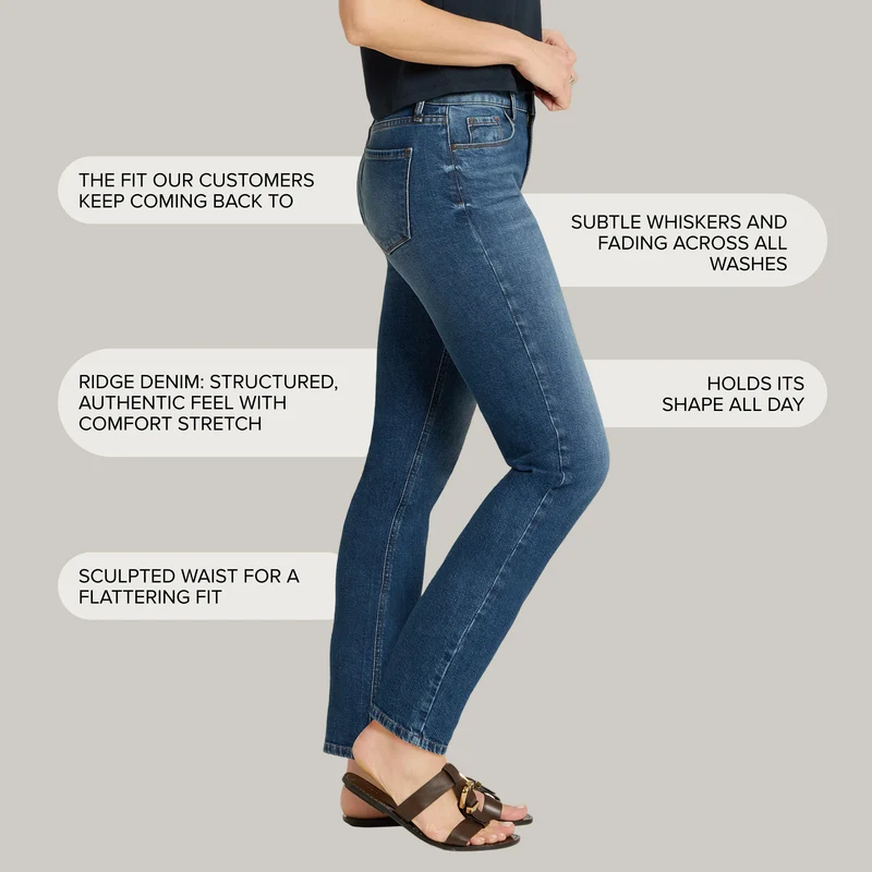 Women’s Best Sellers Mid Rise Slim Straight Jeans