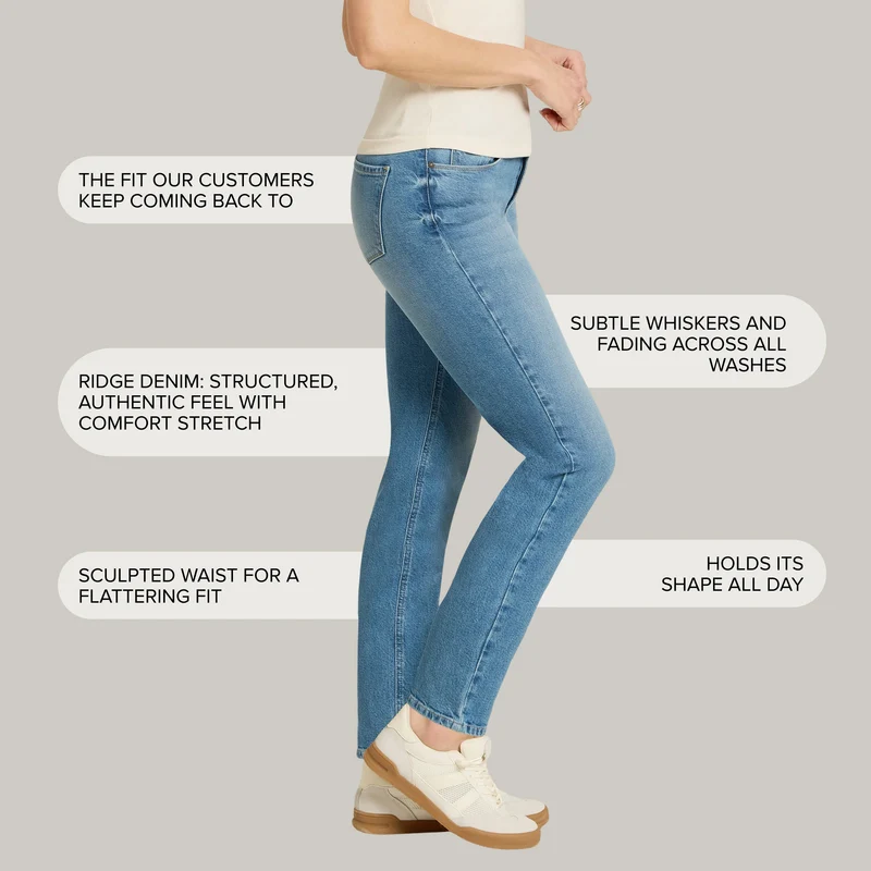 Women’s Best Sellers Mid Rise Slim Straight Jeans
