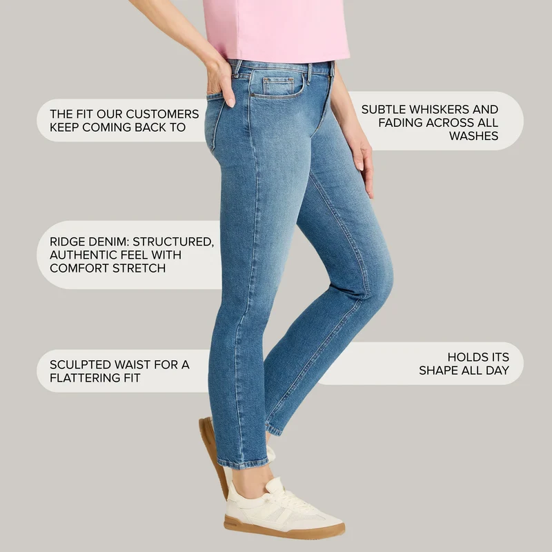 Slim Straight Ridge Jeans